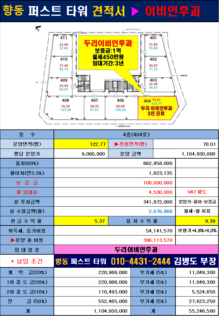  [향동상가,향동퍼스트타워]고양시 향동지구에서 제일 큰 상가 (분양/임대 진행중) 2020년2월3일