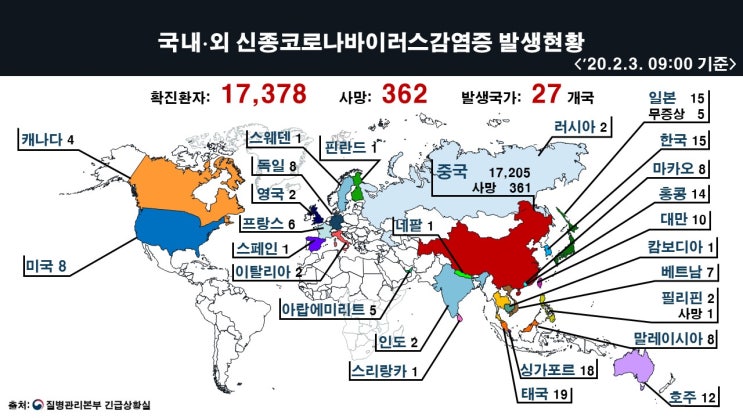 신종 코로나바이러스 신종 코로나바이러스