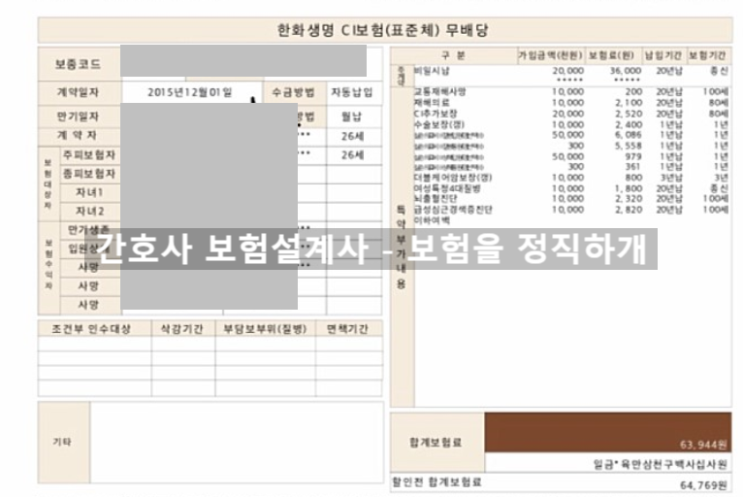  한화생명 ci보험 리모델링 해야할까요? 조언 부탁드립니다.
