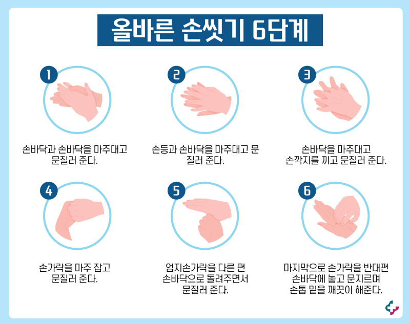 [오늘의 건강] 감염병 예방은 손씻기부터…올바른 손씻기 6단계 : 네이버 블로그