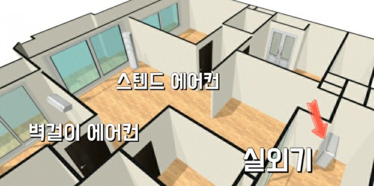  에어컨 매립 배관 교체 비용이 달라지는 이유.