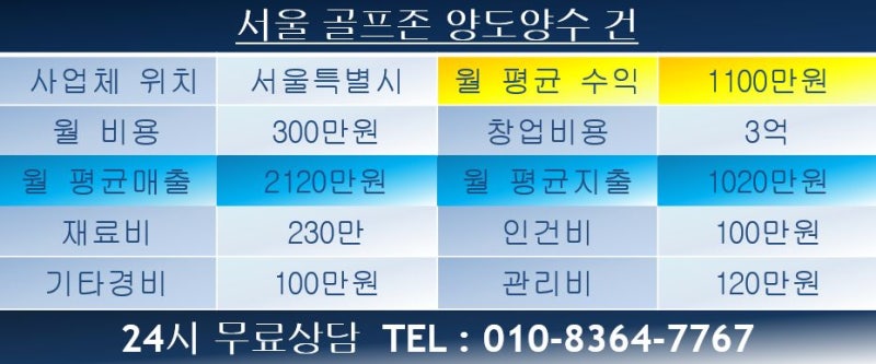스크린골프 창업 비용과 양도양수를 알아보자. : 네이버 블로그 스크린골프 창업 비용과 양도양수를 알아보자. : 네이버 블로그