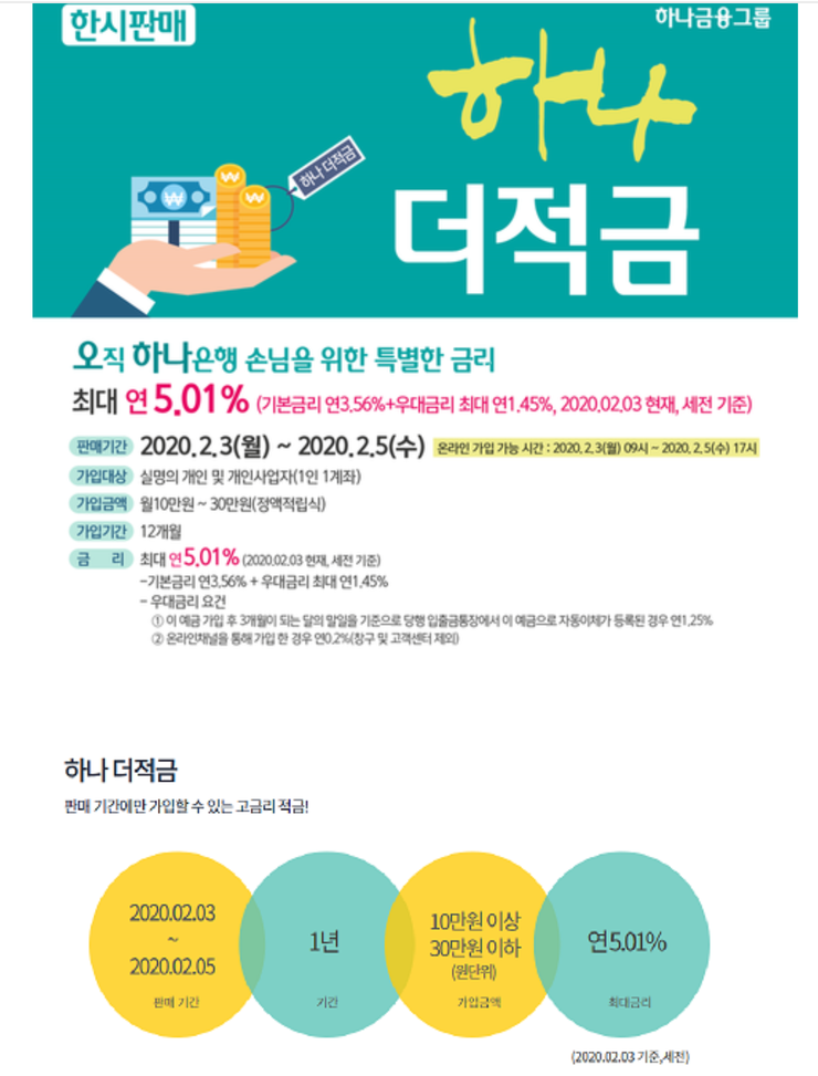 하나은행5% 하나더적금 적금추천 하나은행5% 하나더적금 적금추천