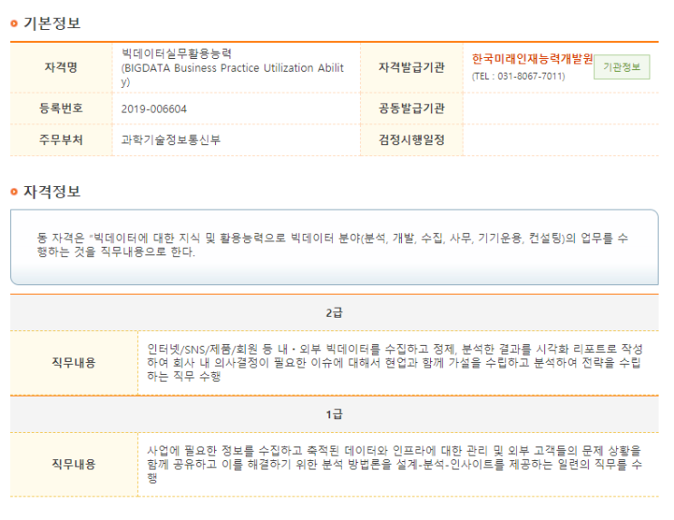 빅데이터실무활용능력 1급 빅데이터실무활용능력 1급