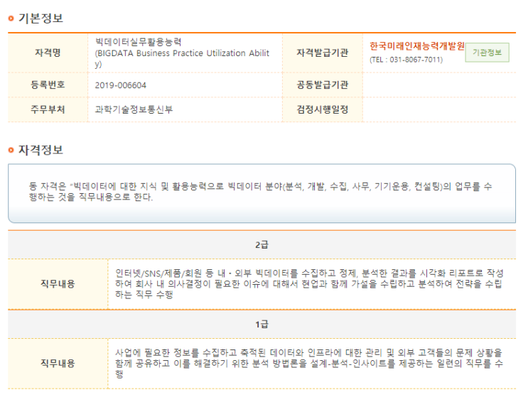 빅데이터실무활용능력 1급