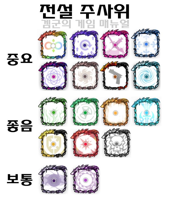 랜덤다이스 주사위 전설부터 일반까지 완벽 정리 : 네이버 블로그 랜덤다이스 주사위 전설부터 일반까지 완벽 정리 : 네이버 블로그