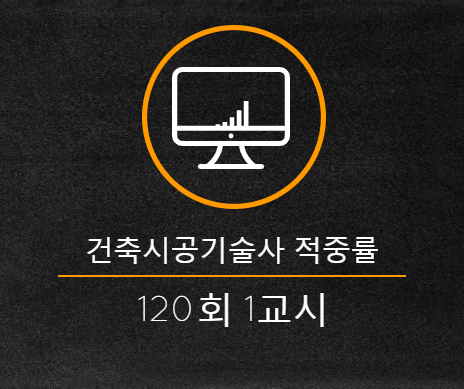 건축시공기술사 적중률 분석 총평 120회 1교시 건축시공기술사 적중률 분석 총평 120회 1교시