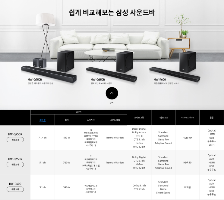  삼성 사운드바 HW-Q950R(2월 행사연장)