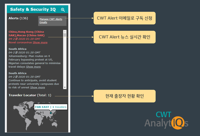 출장자의 안전을 위한 CWT Alert을 소개합니다! : 네이버 블로그