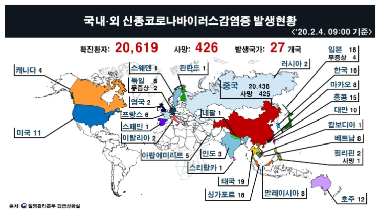 우한폐렴(신종코로나 바이러스) 증상 및 예방 행동 수칙_200208[수원 영통 새움한의원]