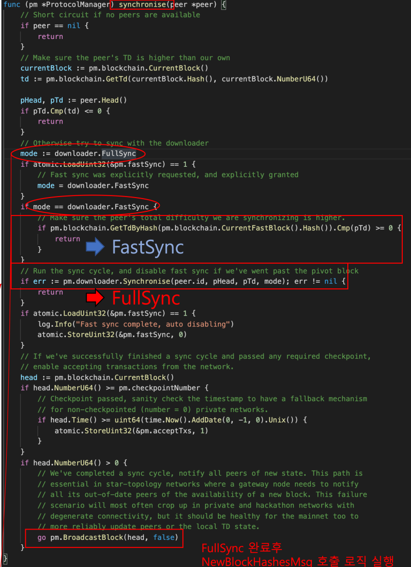 Ethereum_geth] _[protocolMSG] - NewBlockMsg(0x07) 수신 이후 Process (1) : 네이버  블로그