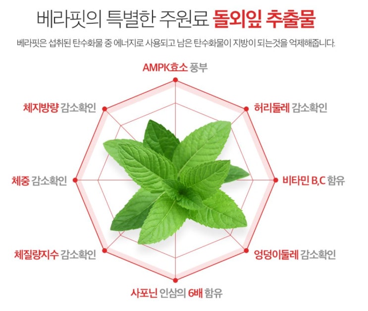  오나라 단기간 다이어트 보조제 베라핏