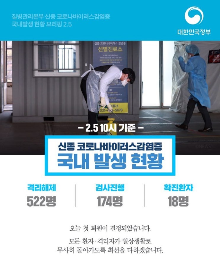  신종 코로나 바이러스 우한폐렴 가짜뉴스에 안 속고 진짜뉴스 보는 노하우(부제-이 시국에 보이는 무개념 유형들)