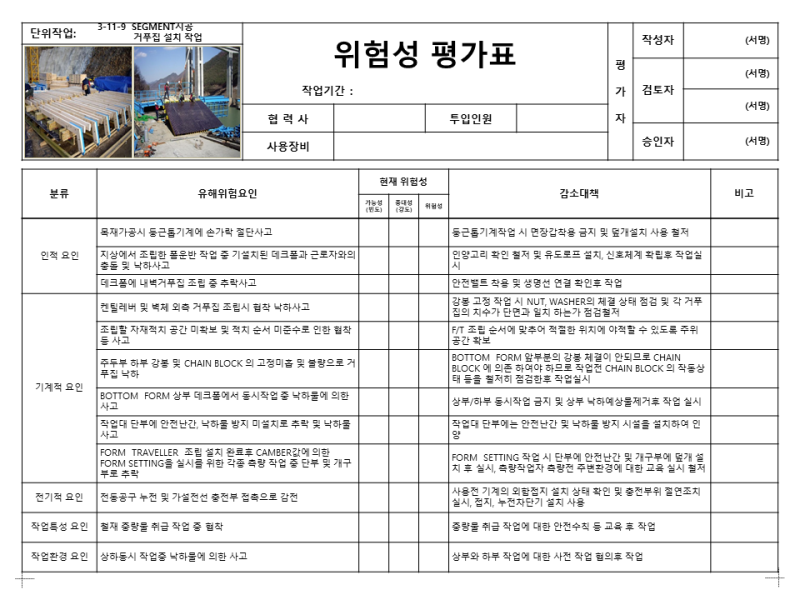 [위험성평가] (3-11-0) 교량상부공 FCM 작업 : 네이버 블로그