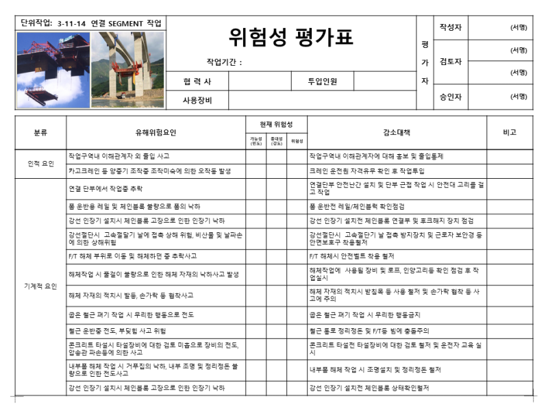 [위험성평가] (3-11-0) 교량상부공 FCM 작업 : 네이버 블로그