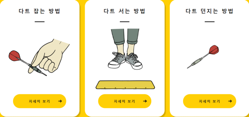【다트용어】 처음 다트(Darts)를 시작하는 분(Beginner)들을 위한 유익한 ☆다트정보★ : 네이버 블로그