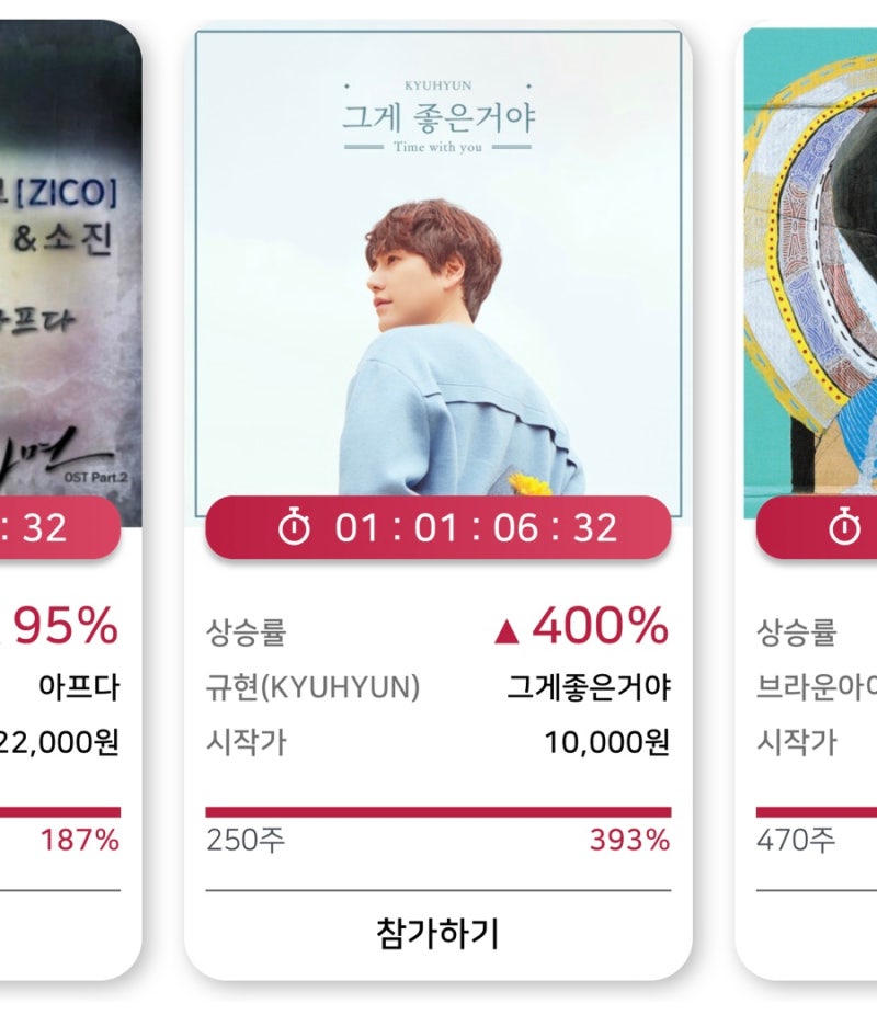 규현 - '그게 좋은거야' 저작권료 정산 후기 (뮤지코인)