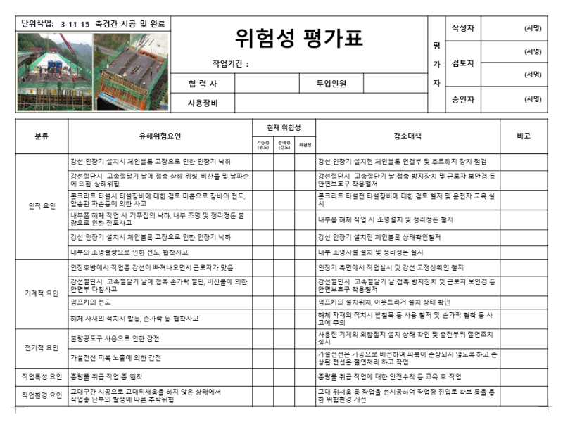 [위험성평가] (3-11-0) 교량상부공 FCM 작업 : 네이버 블로그