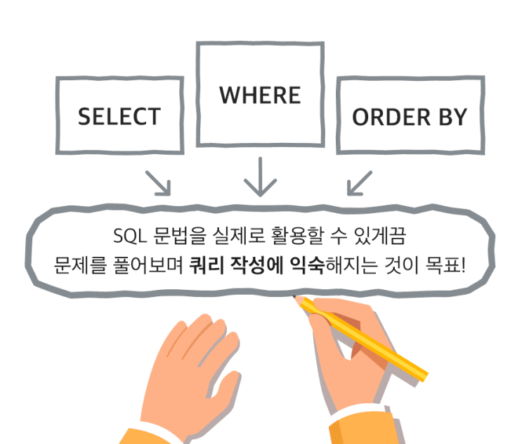 데이터 분석을 위한 기초 SQL