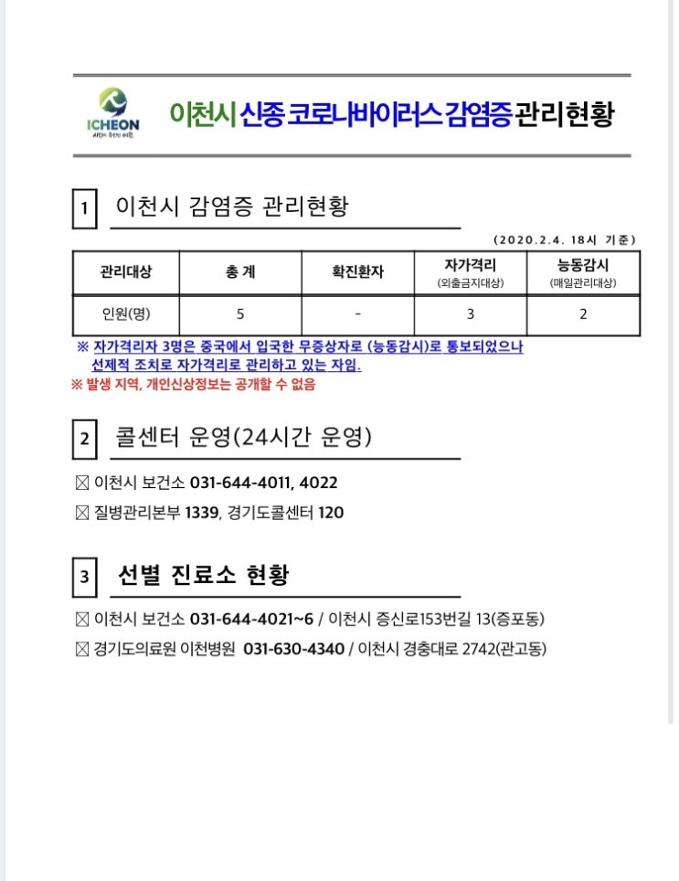  이천 신종코로나바이러스 공고 또 떳네요..