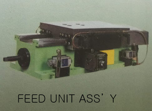  UNIT ASS'Y (SPINDLE,FEED UNIT)