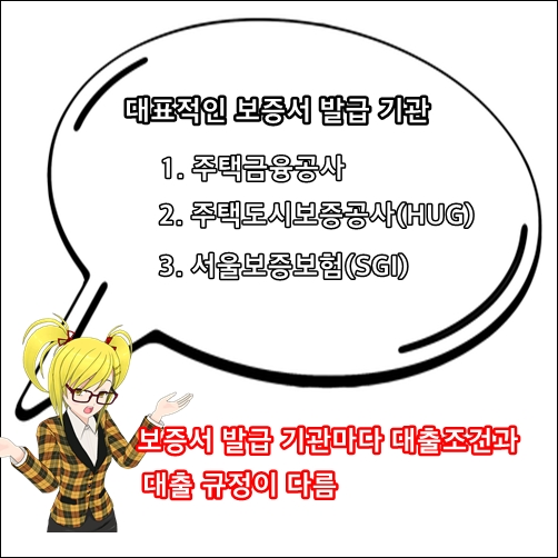 서울보증전세대출(SGI) 2.84%~ 상품안내(농협대출상담사)