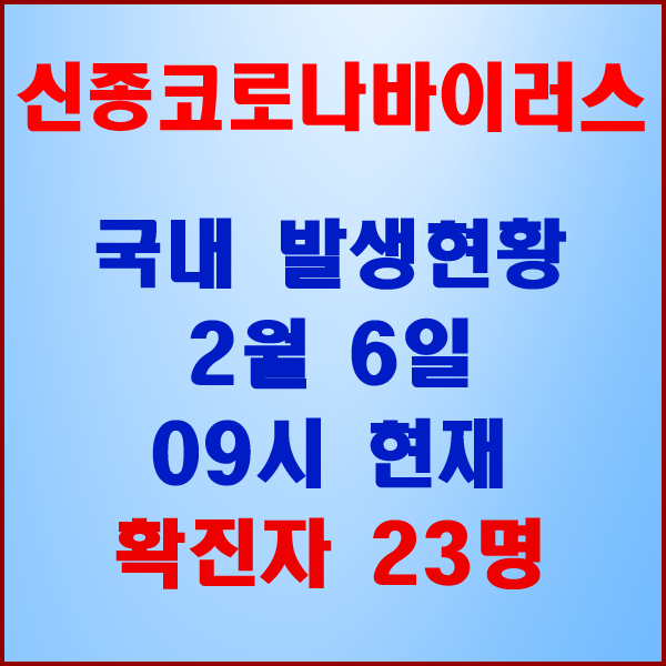  코로나19(코로나바이러스) 2월 7일 09시 국내 발병 24명 전일보다 1명 늘어나..