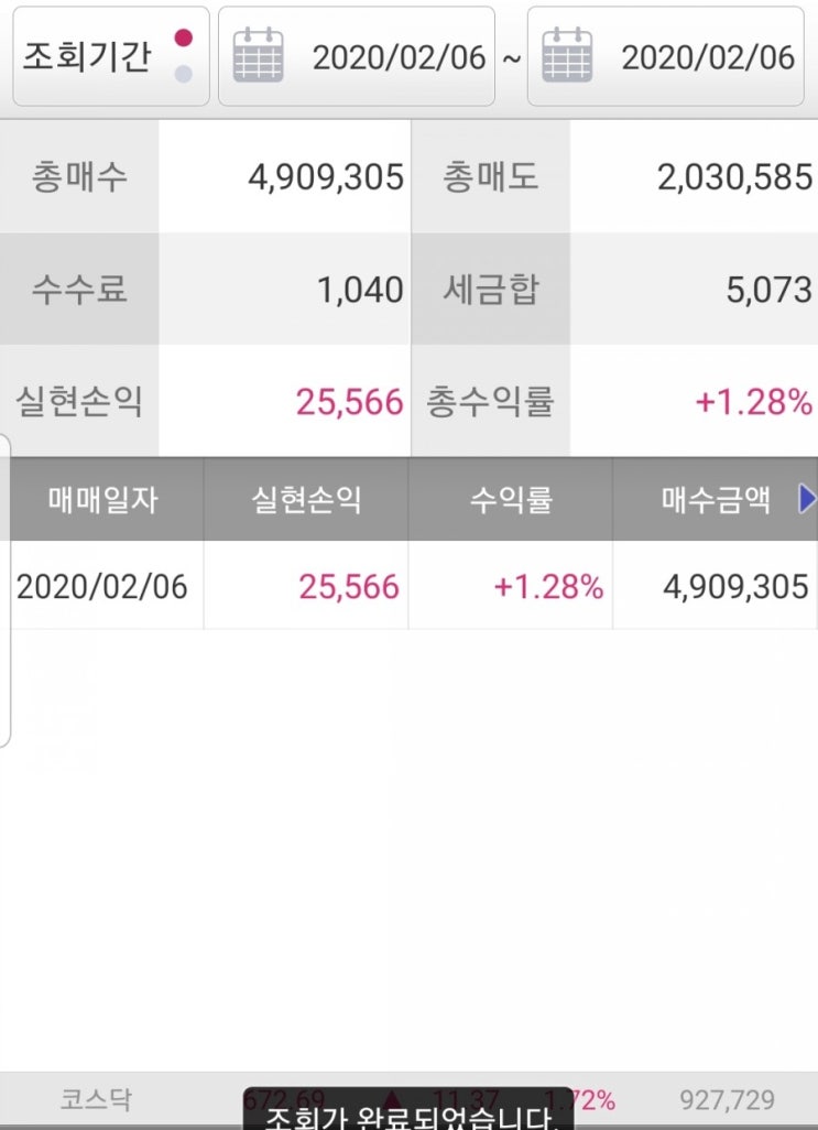  2.6  매매일지
