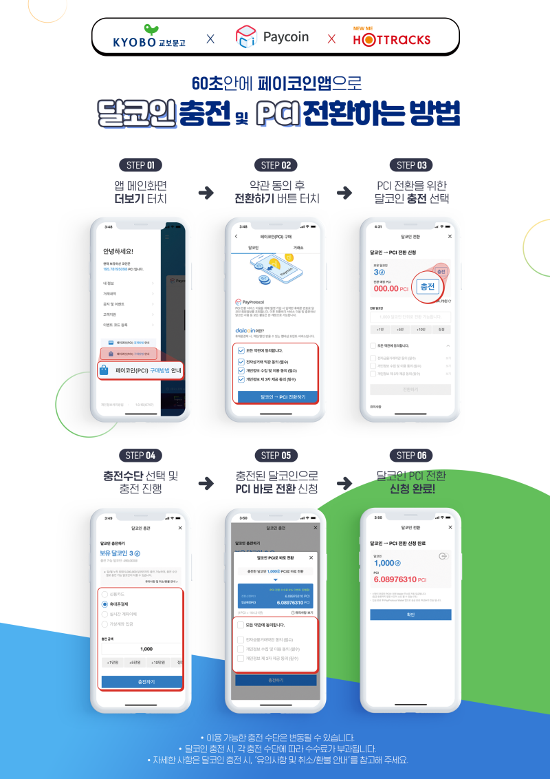 교보문고와 핫트랙스에서 페이코인(PCI) 결제 시 각각 15%, 50% 페이백 제공 : 네이버 블로그