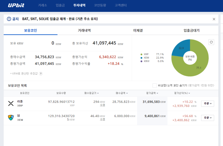  비트코인 그들의 시선이 따가울수록 저는 행복해요..