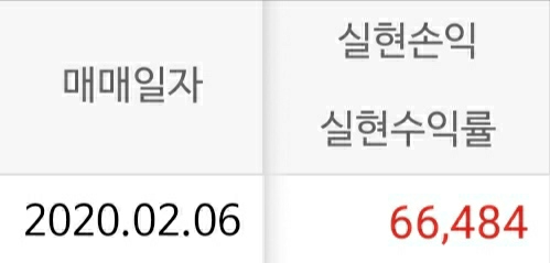  주식 단타 2월6일 수익