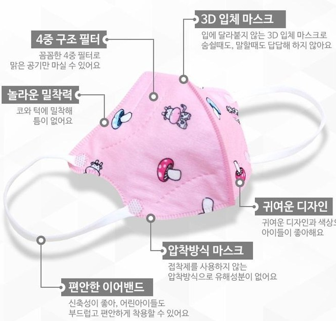 품절임박) 엄마가찾는그3D입체마스크 [KC] 1세~3세 베이비 일회용마스크 - 돌아기 초소형 핑크 10매