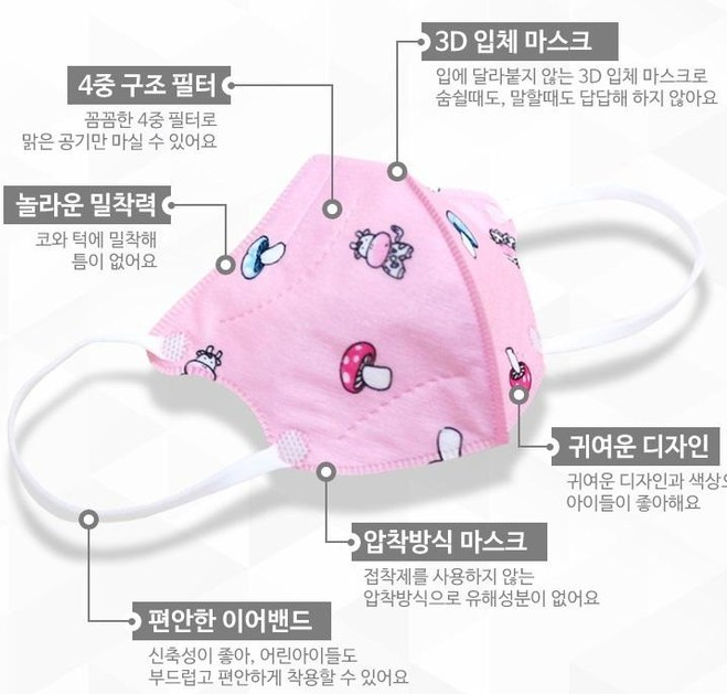  품절임박) 엄마가찾는그3D입체마스크 [KC] 1세~3세 베이비 일회용마스크 - 돌아기 초소형 핑크 10매
