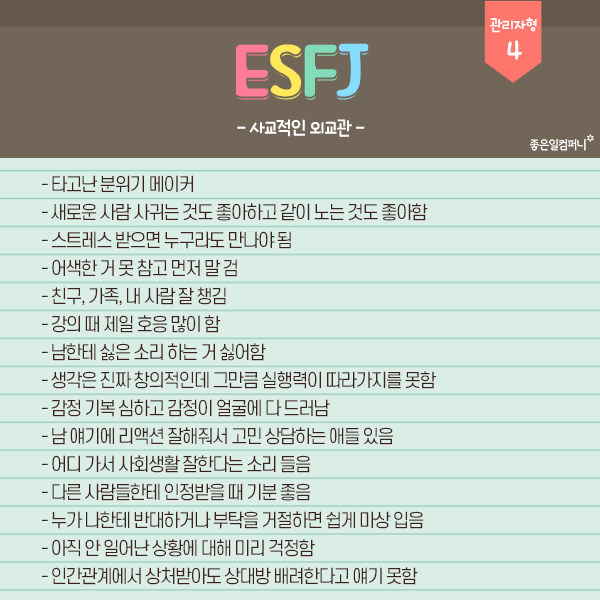 재미로 알아보는 Mbti 성격유형별 팩폭 모음 2탄 네이버 블로그