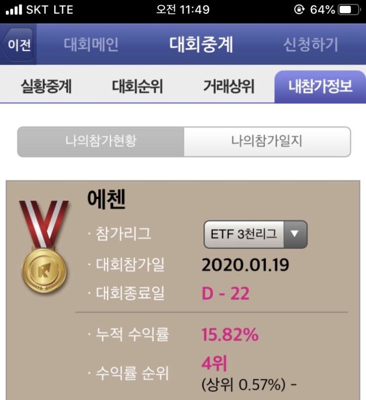  키움증권 ETF실전투자대회 중간 4위!