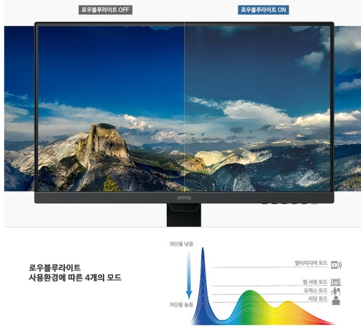  핫딜)무결점 모니터 핫딜 추천 리스트 15