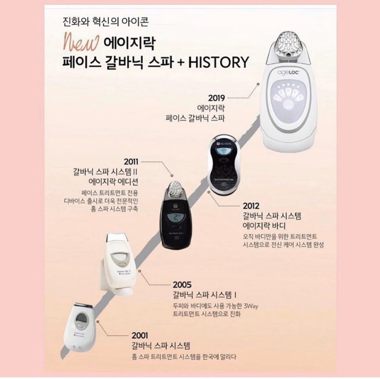  [충주뉴스킨] 뉴스킨 갈바닉 보상 안내