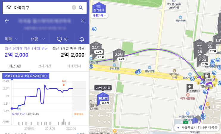  오피스텔 투자, 시세차익 있는 오피스텔도 있나요?
