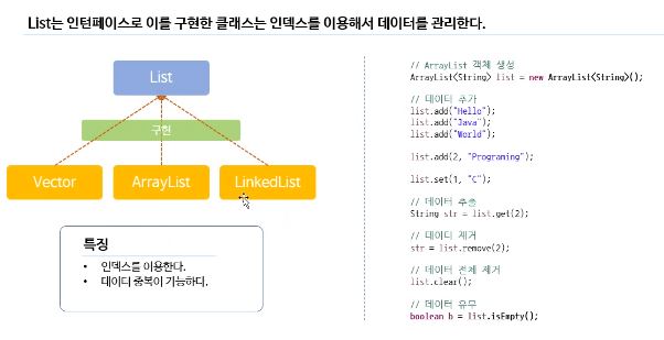  [JAVA] 25강 Collections