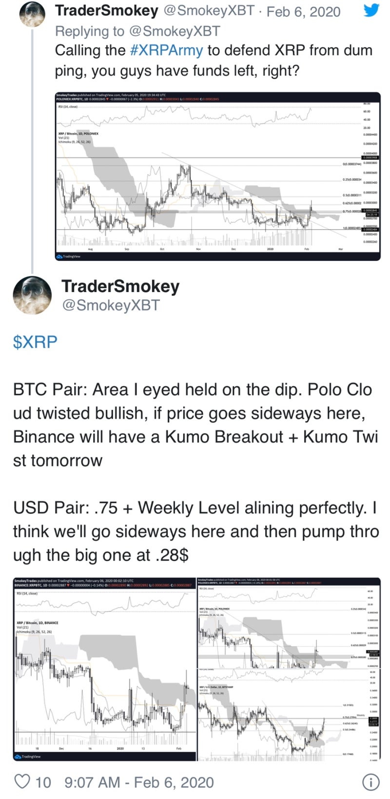 리플 ] 창업자 XRP10억개 매도, 올해 추가 매도에 시세 상승 제한적일까? : 네이버 블로그