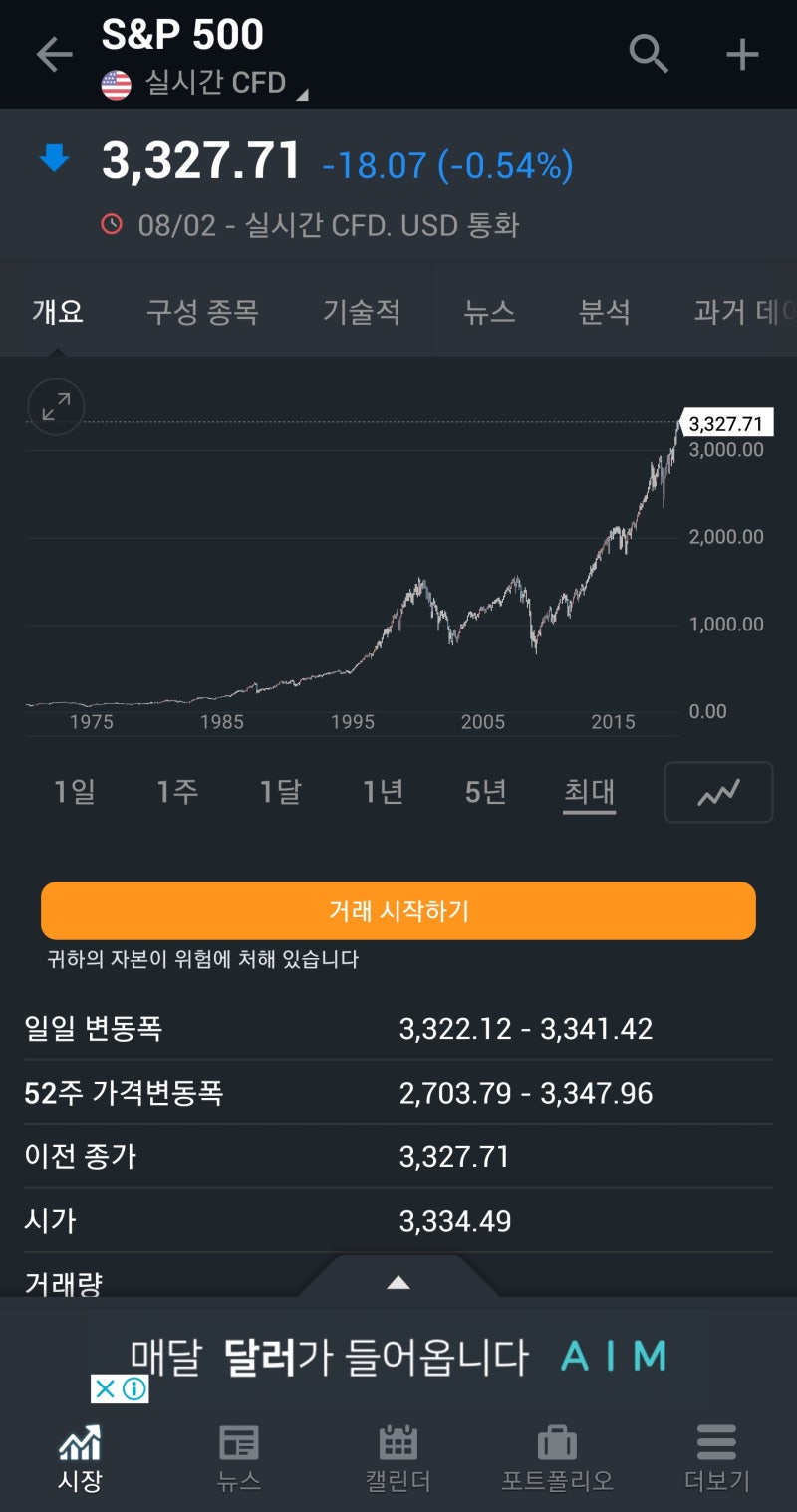 중국주식 종목 정리 - 박석중 팀장, 신한금융투자 : 네이버 블로그