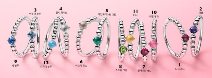  [판도라 신신탄 후기] 4월, 11월 탄생석 반지