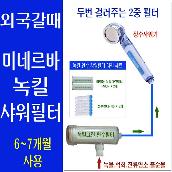 유럽 여행용 샤워필터는 석회수가 많이 나오는 영국 프랑스 수돗물 석회수필터입니다. : 네이버 블로그