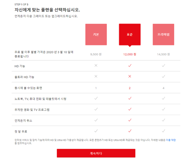  넷플릭스 요금제 확인하기! 나에게 맞는 요금제는?