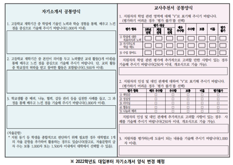 2021학년도 자기소개서 및 교사추천서 대교협 공통양식 : 네이버 블로그 2021학년도 자기소개서 및 교사추천서 대교협 공통양식 : 네이버 블로그