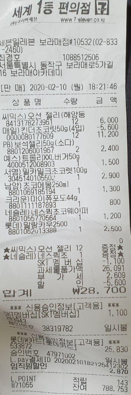  발렌타인데이 초콜릿은 편의점이 싸다!!!