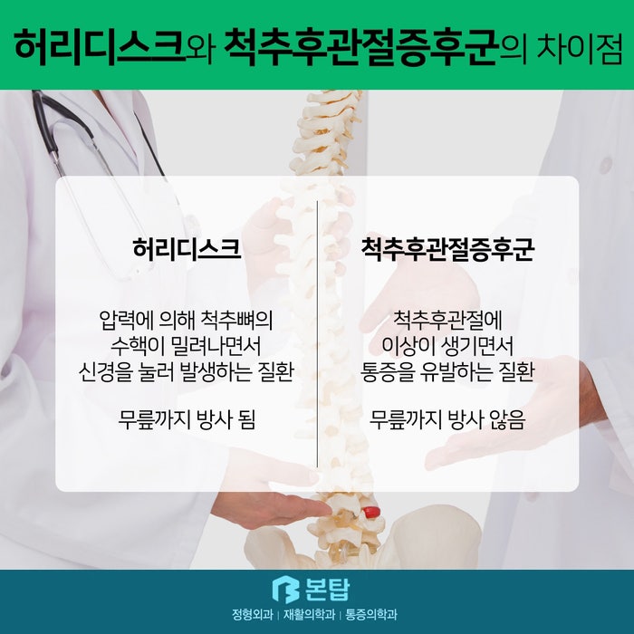 척추후관절증후군? 전문병원이 말하는 1가지 핵심 12