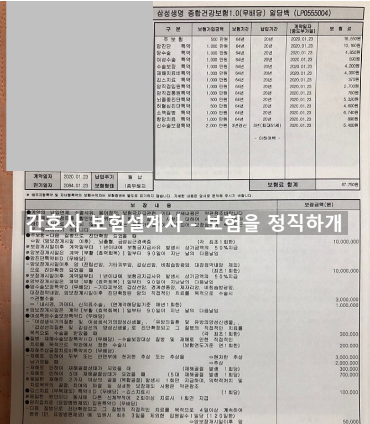  삼성생명 종합건강보험 일당백에 대해서 궁금합니다