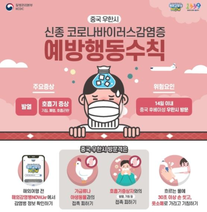 코로나 바이러스 우한 폐렴 예방