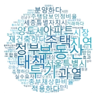 [부동산 가격 규제], 우리나라 만의 고민사항은 아닌듯